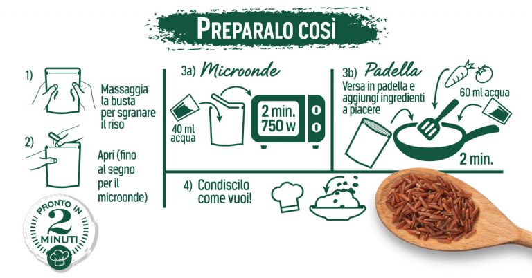 RISO ROSSO - Riso Gallo